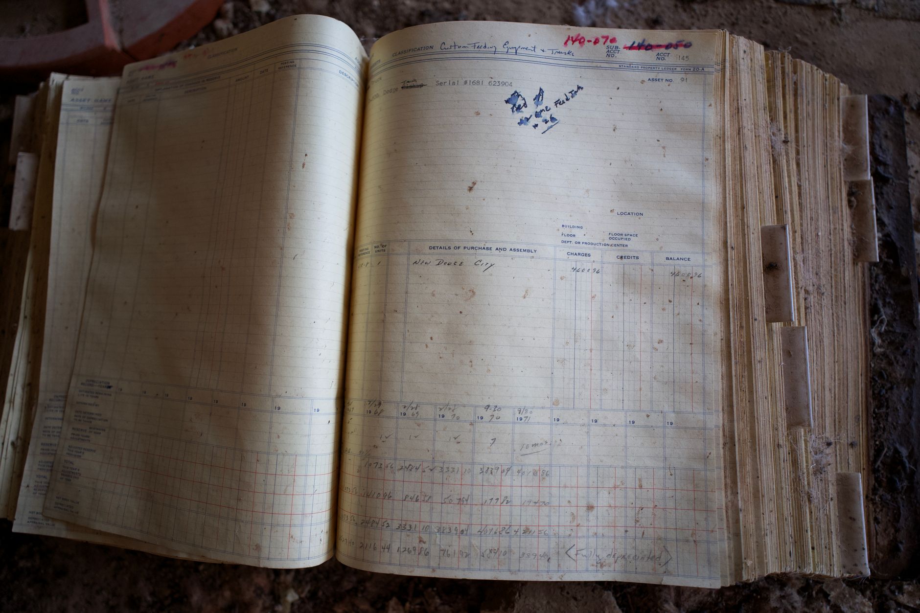 NSDAP-Archiv: So lesen und verstehen Sie die handschriftlichen Dokumente Ihrer Vorfahren